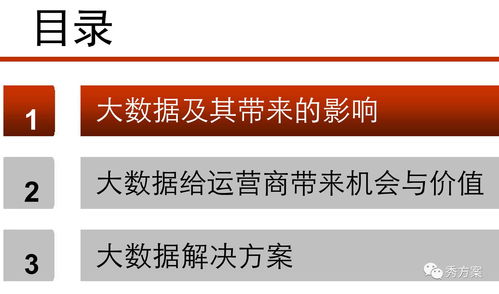 數據場景 服務型集團公司大數據應用解決方案與大數據服務PPT核心框架