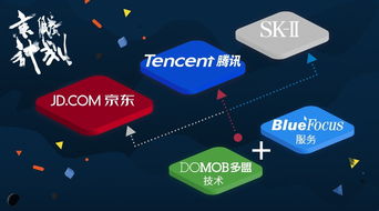 大數據賦能新格局 多盟斬獲虎嘯大獎背后的技術創新實踐